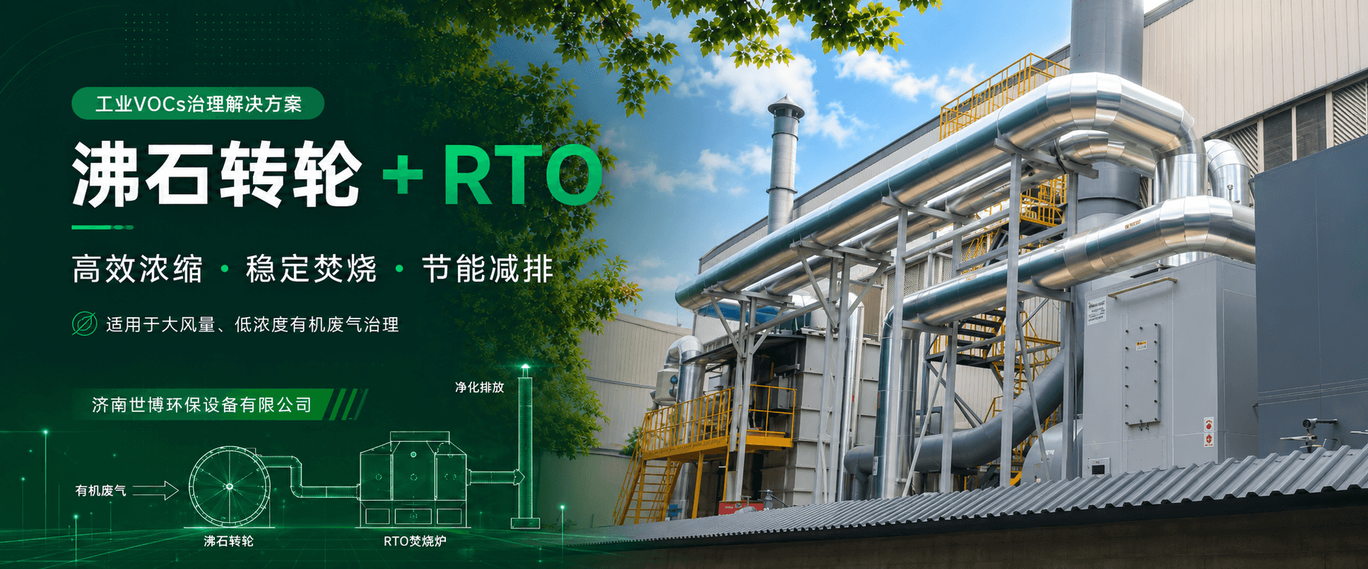 沸石转轮+RTO